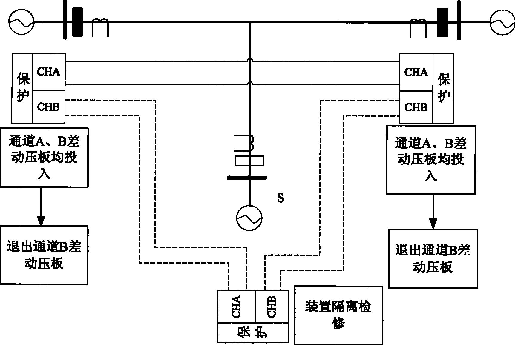 End difference (definition of end difference and undercooling)